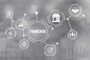 A Guide to Franchise Marketing Agencies Strategies for Success