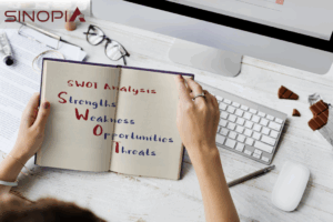 SWOT Analysis in Healthcare
