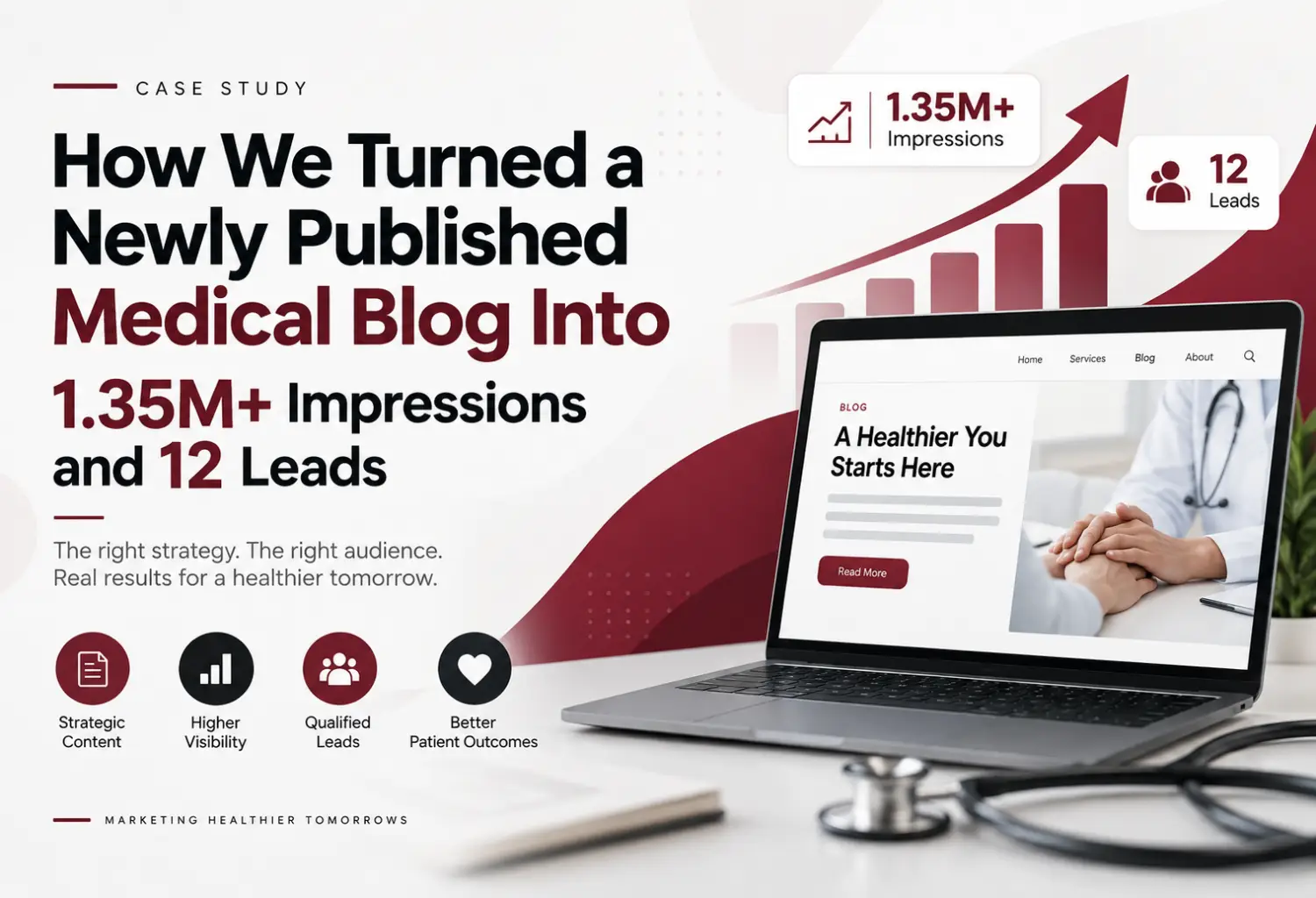 How We Turned a Newly Published Medical Blog Into 1.35M+ Impressions and 12 Leads