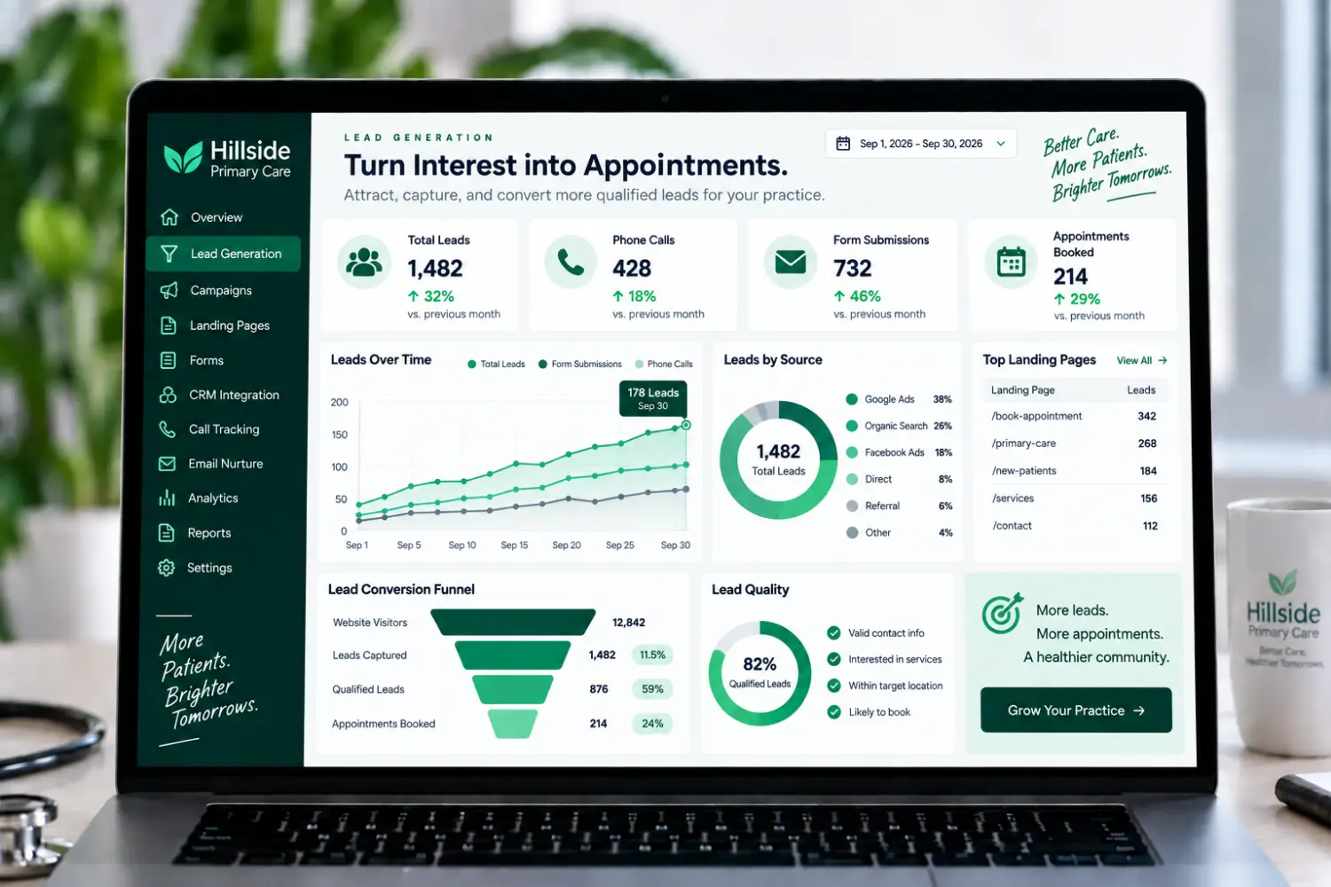 Lead Generation