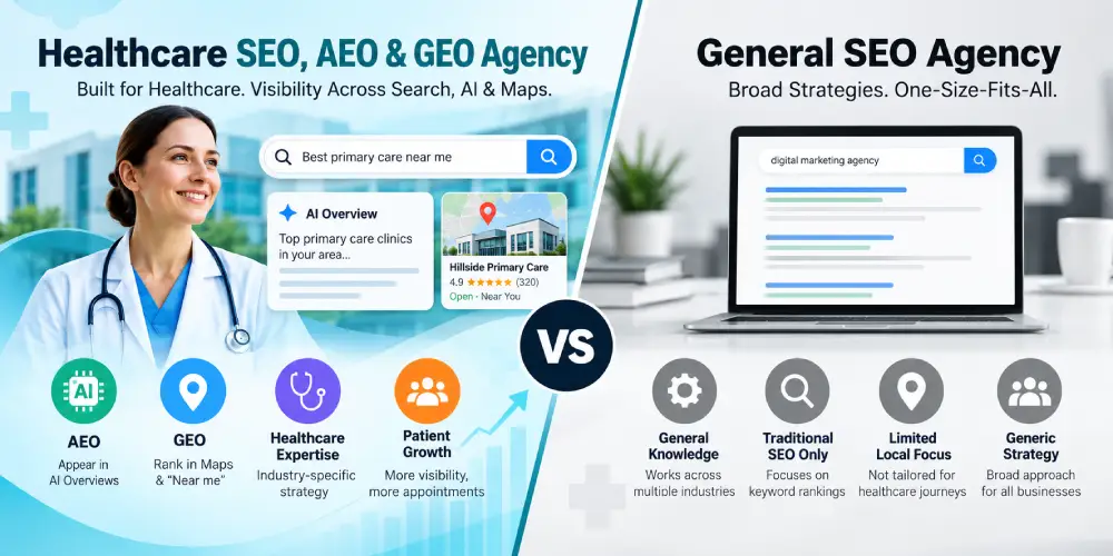 Healthcare SEO, AEO & GEO Agency vs. General SEO Agency: What’s the Difference?